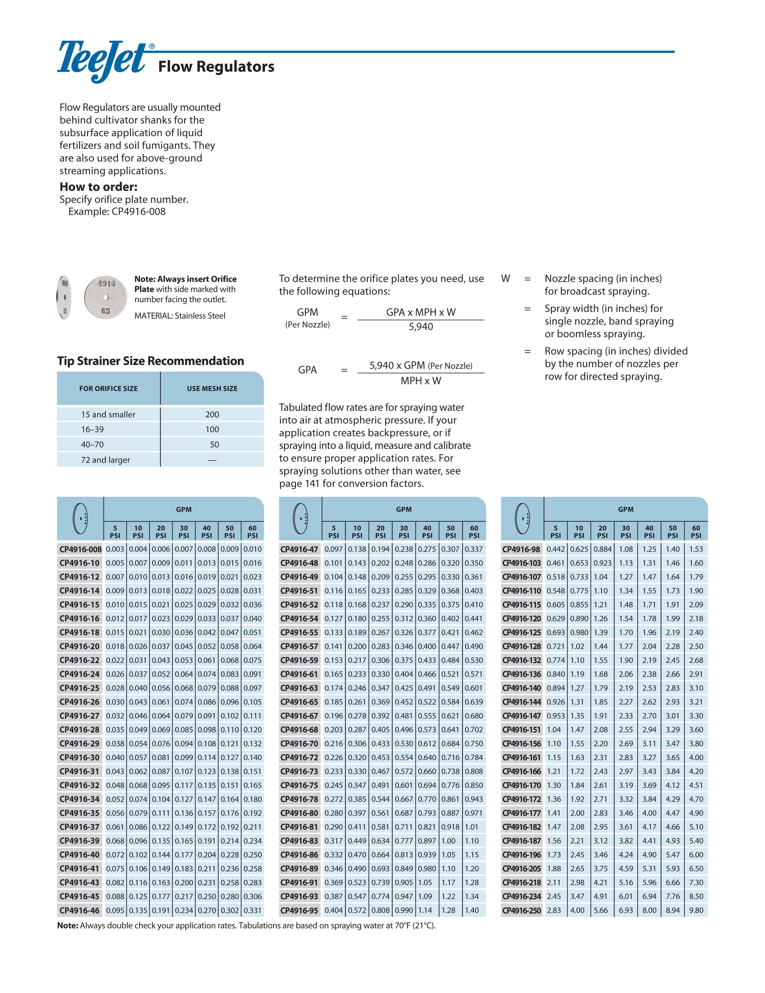 Orifice Plate Details about   TeeJet Flow Regulator CP4916-95